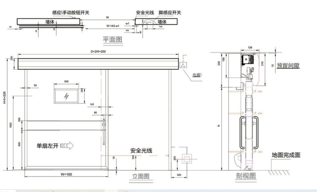 CT room door