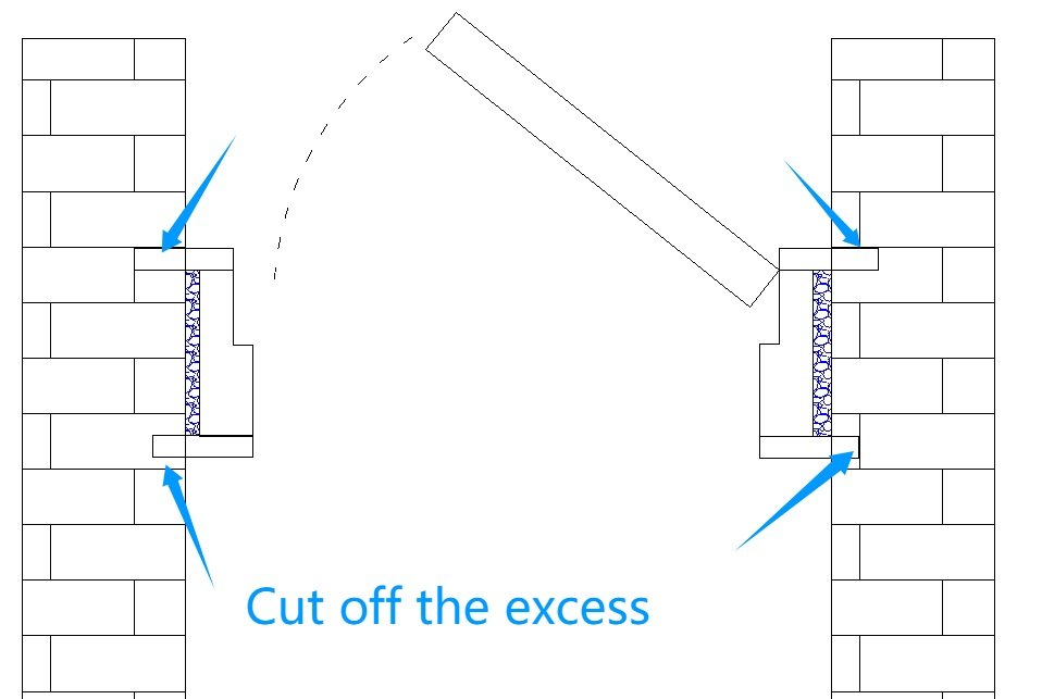 cut off the excess line
